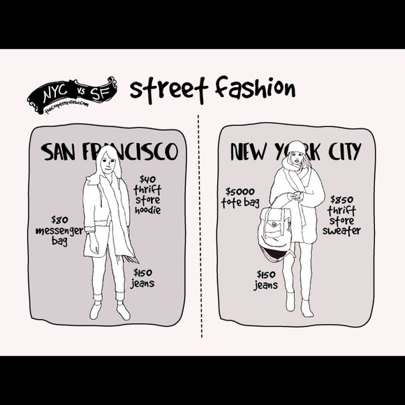 Meet your Posher, Dora - Picture 1 of 1